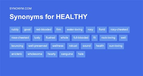 health synonym